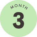 3月